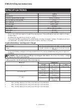 Preview for 11 page of Makita DLS714 Instruction Manual