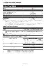 Предварительный просмотр 27 страницы Makita DLS714 Instruction Manual