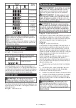 Preview for 34 page of Makita DLS714 Instruction Manual