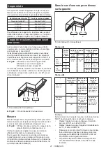 Предварительный просмотр 41 страницы Makita DLS714 Instruction Manual