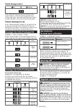 Preview for 52 page of Makita DLS714 Instruction Manual