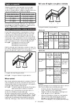 Предварительный просмотр 77 страницы Makita DLS714 Instruction Manual