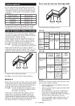 Preview for 113 page of Makita DLS714 Instruction Manual