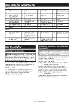 Preview for 122 page of Makita DLS714 Instruction Manual