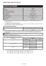 Предварительный просмотр 134 страницы Makita DLS714 Instruction Manual