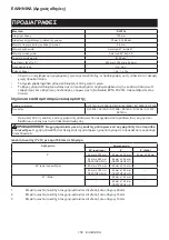 Preview for 150 page of Makita DLS714 Instruction Manual