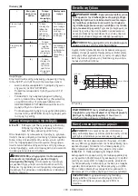 Preview for 165 page of Makita DLS714 Instruction Manual