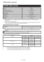 Предварительный просмотр 168 страницы Makita DLS714 Instruction Manual