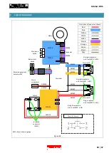 Preview for 44 page of Makita DLS714 Technical Information