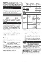 Preview for 21 page of Makita DLS714Z Instruction Manual