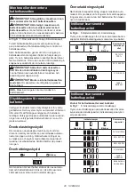 Preview for 28 page of Makita DLS714Z Instruction Manual