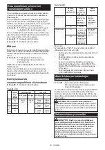 Preview for 63 page of Makita DLS714Z Instruction Manual