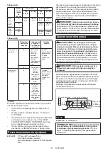 Предварительный просмотр 121 страницы Makita DLS714Z Instruction Manual