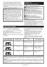 Preview for 22 page of Makita DLX2423TJ Instruction Manual