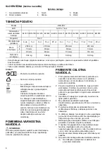 Preview for 6 page of Makita DML802 Instruction Manual