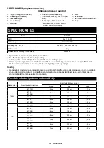 Предварительный просмотр 24 страницы Makita DML809 Instruction Manual