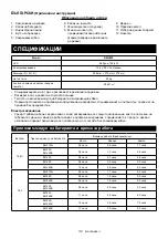 Предварительный просмотр 114 страницы Makita DML809 Instruction Manual