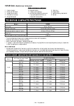 Предварительный просмотр 139 страницы Makita DML809 Instruction Manual