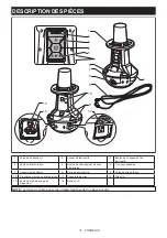 Предварительный просмотр 15 страницы Makita DML810/2 Instruction Manual