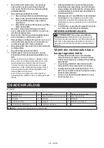 Preview for 129 page of Makita DML810 Instruction Manual