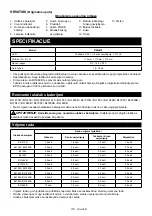 Предварительный просмотр 118 страницы Makita DML812 Instruction Manual