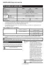 Preview for 33 page of Makita DML814 Instruction Manual