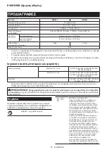 Preview for 61 page of Makita DML814 Instruction Manual