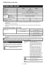 Preview for 68 page of Makita DML814 Instruction Manual