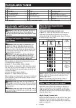 Preview for 71 page of Makita DML814 Instruction Manual