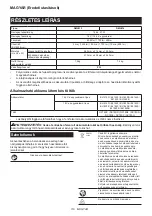 Preview for 119 page of Makita DML814 Instruction Manual