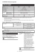 Preview for 145 page of Makita DML814 Instruction Manual