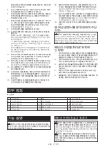 Preview for 226 page of Makita DML814 Instruction Manual