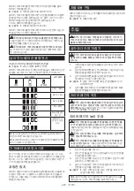 Preview for 227 page of Makita DML814 Instruction Manual