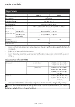 Preview for 250 page of Makita DML814 Instruction Manual