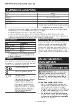 Preview for 15 page of Makita DML815 Instruction Manual