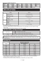 Preview for 4 page of Makita DML818 Instruction Manual