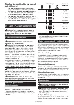 Preview for 91 page of Makita DMP180Z Instruction Manual