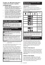 Preview for 215 page of Makita DMP180Z Instruction Manual