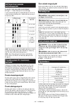 Preview for 101 page of Makita DMP181 Instruction Manual