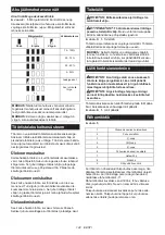 Preview for 142 page of Makita DMP181 Instruction Manual