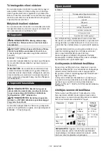 Preview for 161 page of Makita DMP181 Instruction Manual