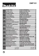 Makita DMP181Z Instruction Manual preview