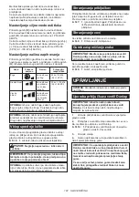 Preview for 187 page of Makita DMP181Z Instruction Manual