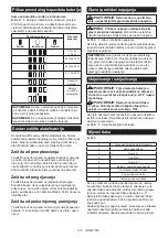 Preview for 213 page of Makita DMP181Z Instruction Manual