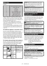 Preview for 251 page of Makita DMP181Z Instruction Manual