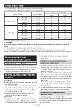 Preview for 6 page of Makita DMR055 Instruction Manual