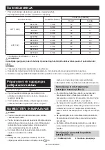 Preview for 46 page of Makita DMR055 Instruction Manual