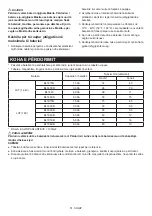 Preview for 51 page of Makita DMR055 Instruction Manual