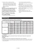 Preview for 71 page of Makita DMR055 Instruction Manual