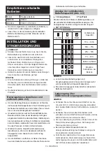 Preview for 74 page of Makita DMR056 Instruction Manual